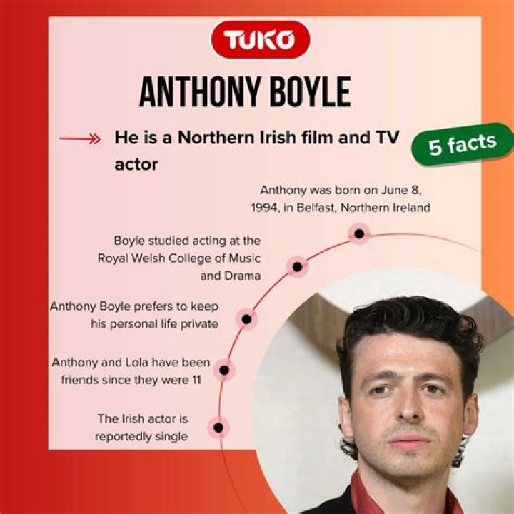Anthony Boyle’s Girlfriend: Who is Anthony Boyle Dating?