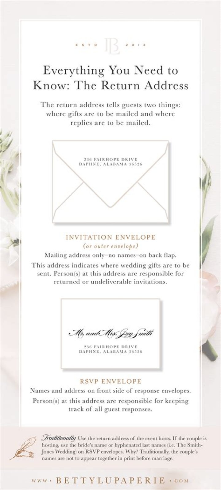 Apologies & Laconic Confirmation: Wedding Cancellation & Addressing Rumors