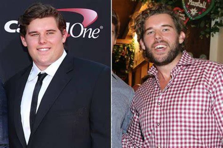 Chris Tamburello’s Wife: Who is Chris Tamburello Dating?