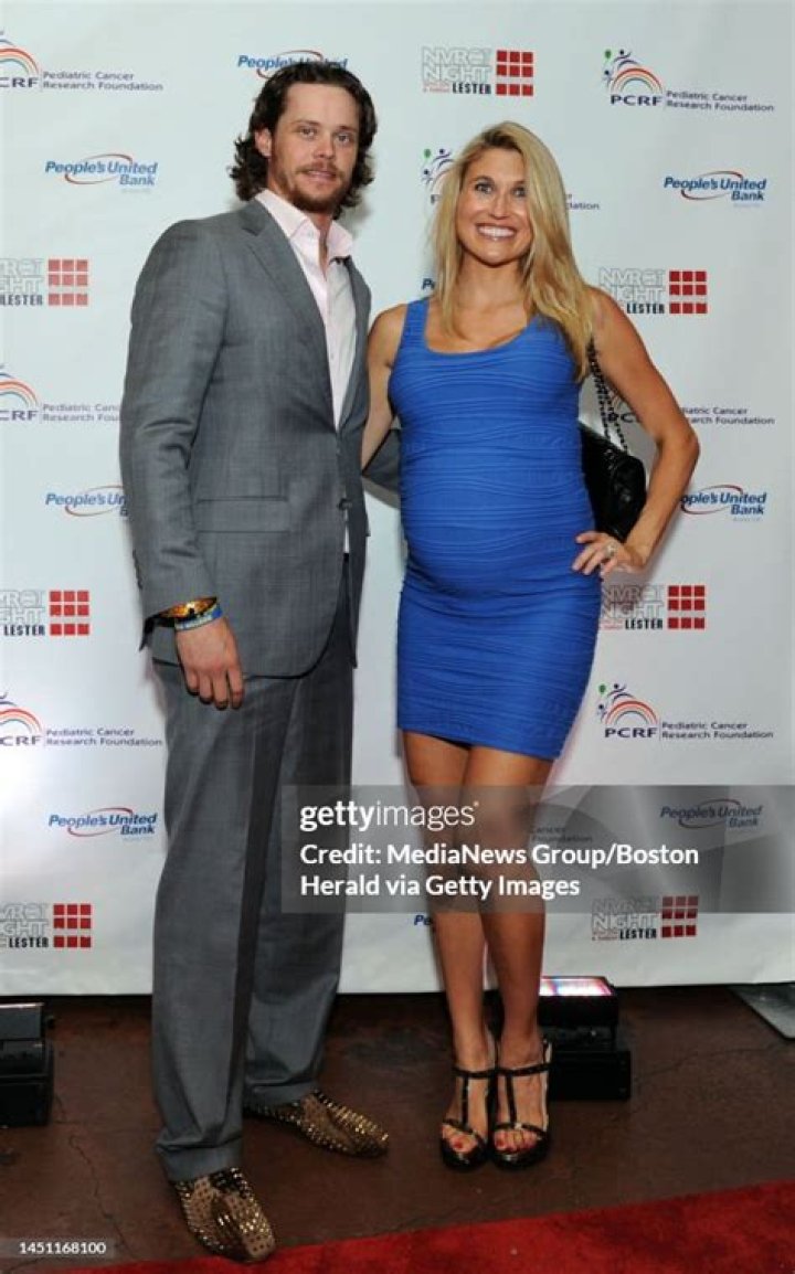 Clay Buchholz’s Wife: Who is Clay Buchholz Dating?