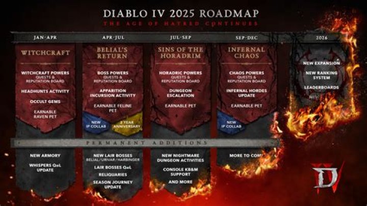 Diablo’s Girlfriend: Who is Diablo Dating?