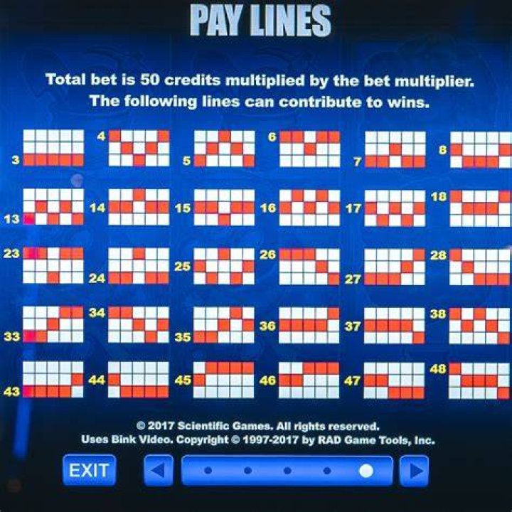 Essential Tips for Calculating Bet Size on Slot Machines to Maximize Winning Chances