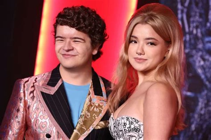 Gaten Matarazzo’s Girlfriend: Who is Gaten Matarazzo Dating?