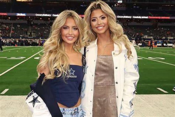 Izzy Christiansen’s Boyfriend: Who is Izzy Christiansen Dating?