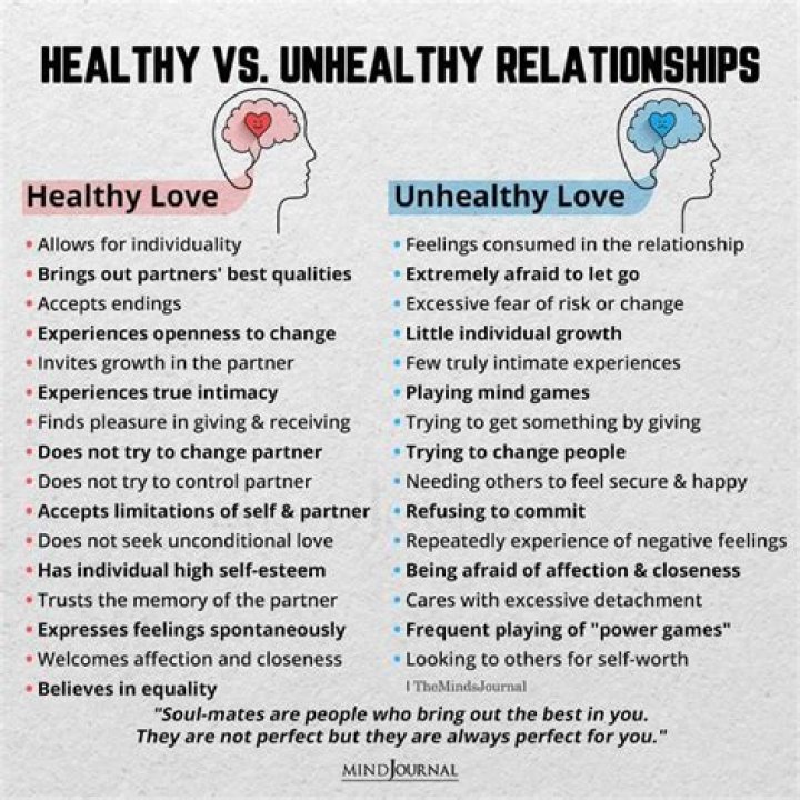 Leviss Reveals Seeking Treatment to Underst & Unhealthy Relationship Patterns