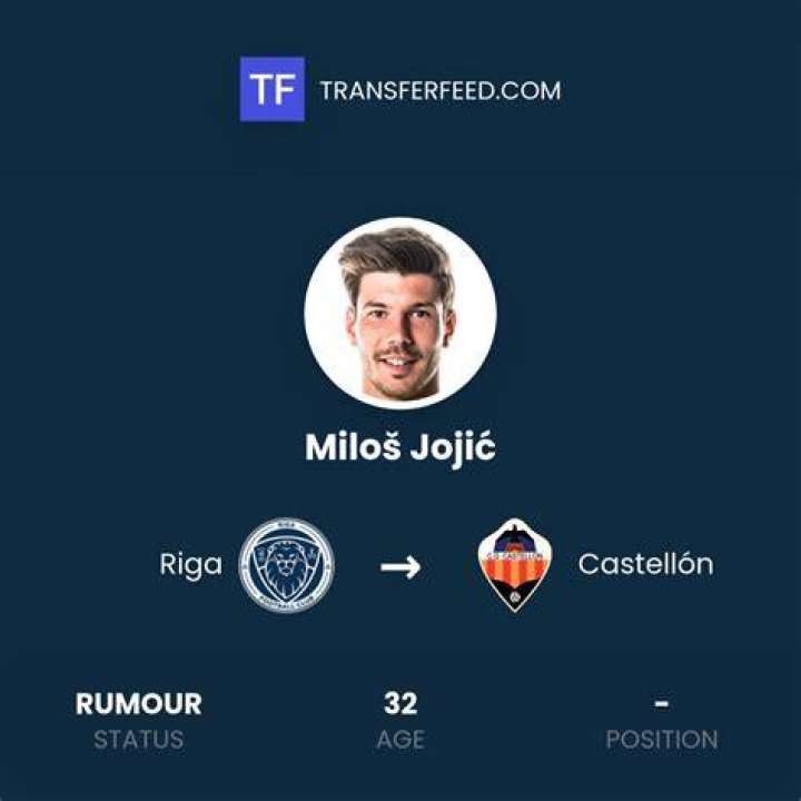 Milos Jojic’s Girlfriend: Who is Milos Jojic Dating?