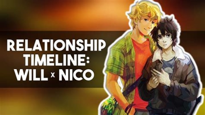 Nico Clemens’s Girlfriend: Who is Nico Clemens Dating?