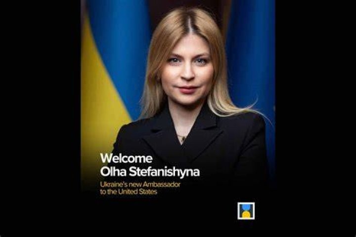 Olga Sosnovska’s Husband: Who is Olga Sosnovska Dating?