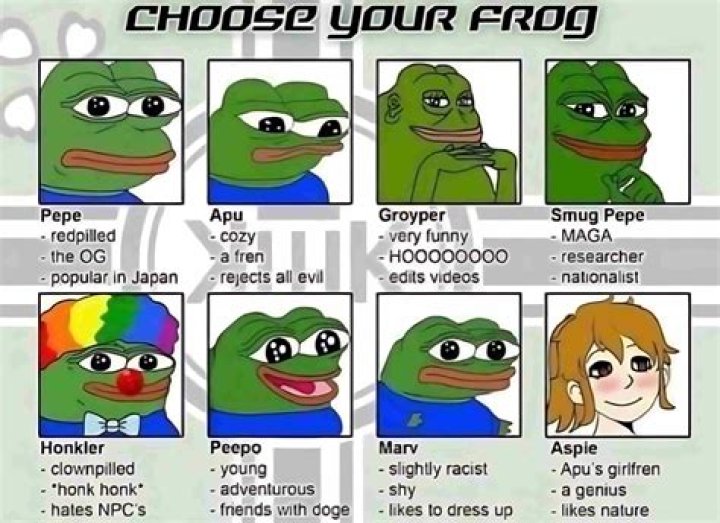 Pepe Bachur’s Girlfriend: Who is Pepe Bachur Dating?