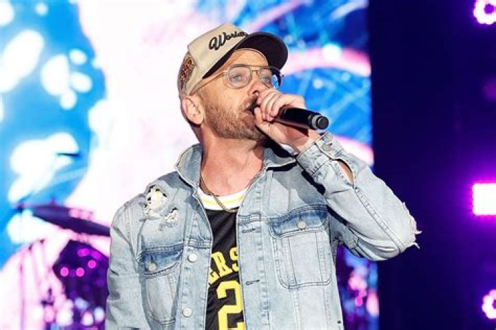 tobyMac’s Wife: Who is tobyMac Dating?