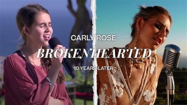 Who is Carly Rose Sonenclar Dating – Carly Rose Sonenclar's Boyfriend & Exes
