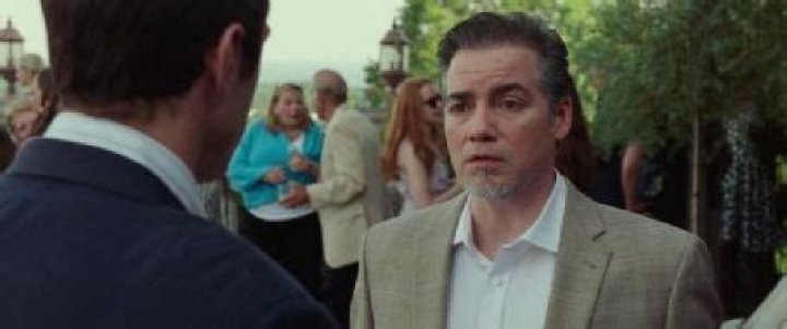 Who is Kevin Corrigan Dating – Kevin Corrigan's Wife & Exes