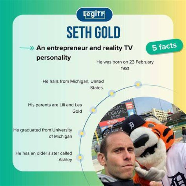 Who is Seth Gold Dating – Seth Gold's Girlfriend & Exes