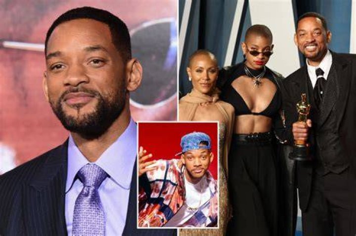 Will Smith’s Wife: Who is Will Smith Dating?